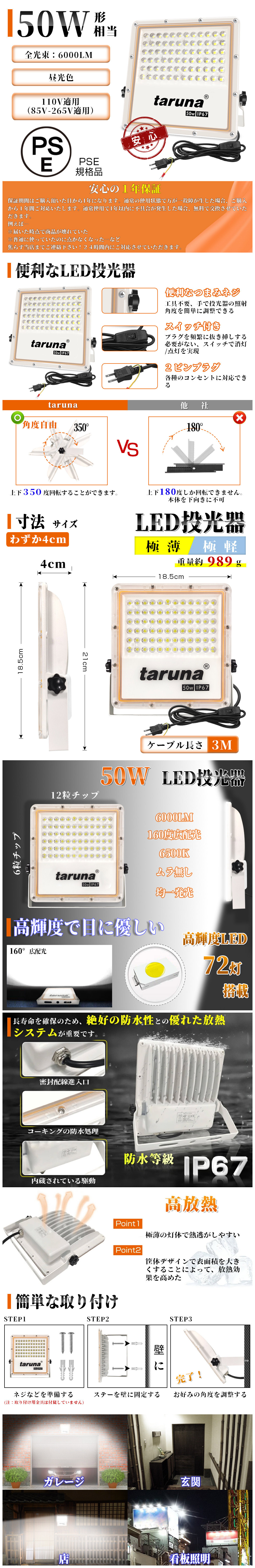 国産即納10個 超薄型 投光器 LED投光器 50w led作業灯 スイッチ付き 角度調整 3mコード 昼光色 6500K 6000LM IP67 1年保証 送料無料 SLD 投光器