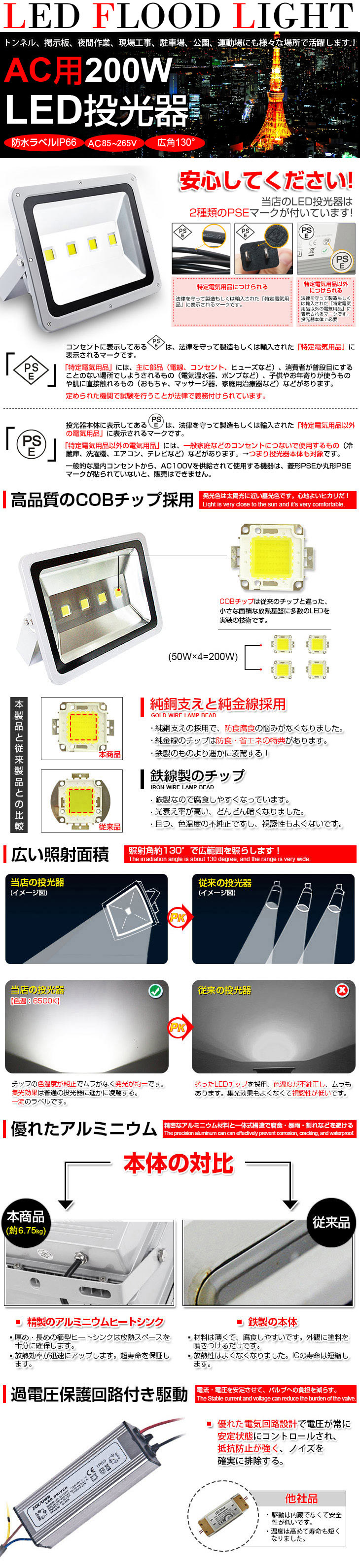 【即納安い】即納 超お得 4個セット 送料込 高輝度200W LED投光器2000w相当 17000LM 広角130° 6500k フラッドライト 駐車場灯 ワークライト PSEマー その他