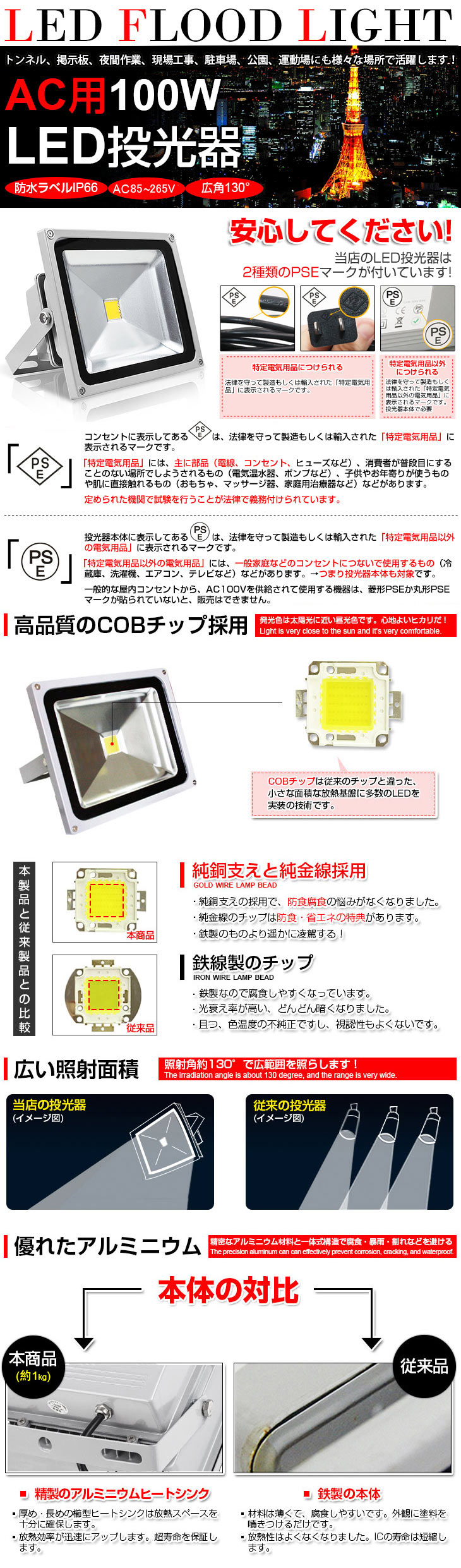 セール在庫6個セット LED 投光器 100W 1000W相当 8500LM 昼光色 6500K 広角130度 防水加工 看板 作業灯 屋外灯 3mコード付き 送料無料 その他